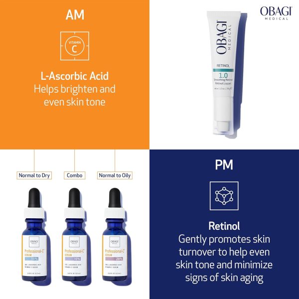 Obagi Professional-C Vitamin C Serum 12.5 ml